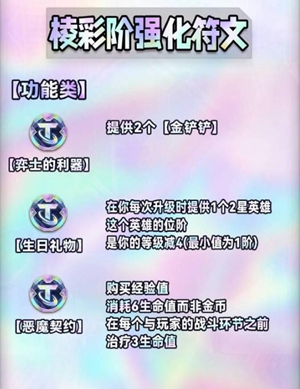 金铲铲之战s9海克斯图鉴有哪些