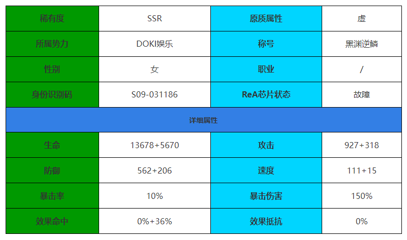 《伊瑟·重启日》莉莉斯角色介绍