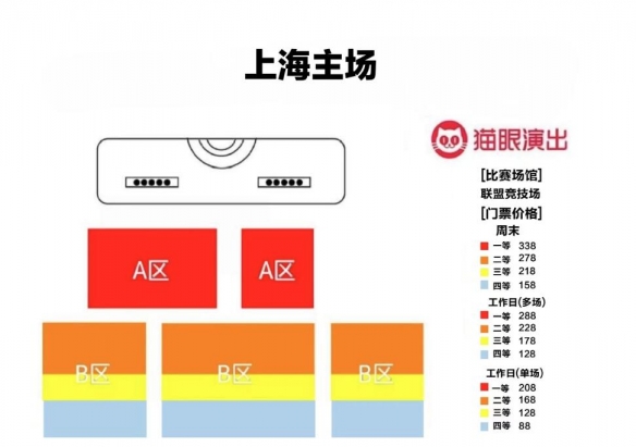 萤火红IT平台3