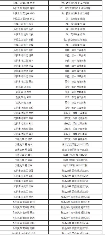 萤火红IT平台21