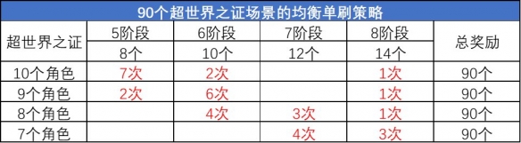 萤火红IT平台13