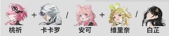 鸣潮桃祈组队阵容怎么搭配 鸣潮桃祈组队阵容搭配技巧