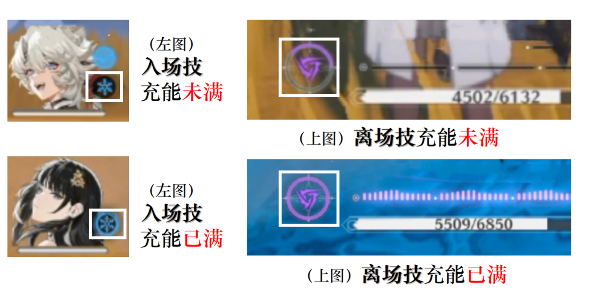 鸣潮协奏能量机制怎么样 鸣潮协奏能量机制解析