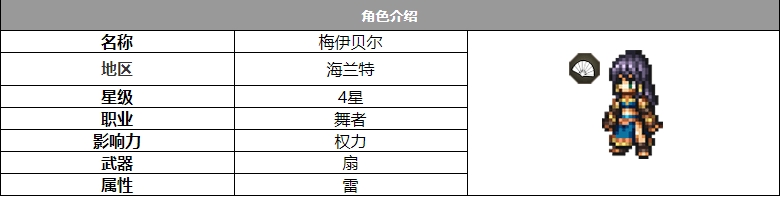 《歧路旅人：大陆的霸者》梅伊贝尔角色介绍