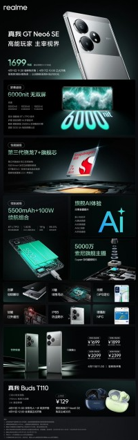 旗舰射门员真我GT Neo6 SE限时优惠 性能与价格双赢