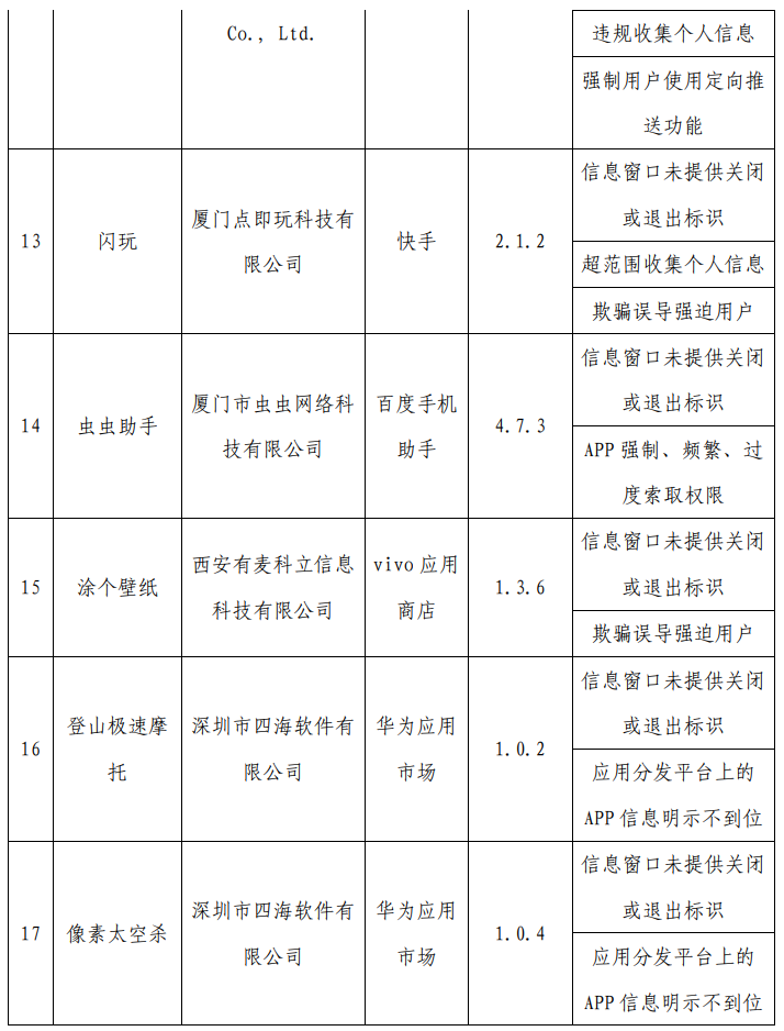 严打“摇一摇”乱跳转等问题：工信部通报最新一批侵害用户权益行为的 App