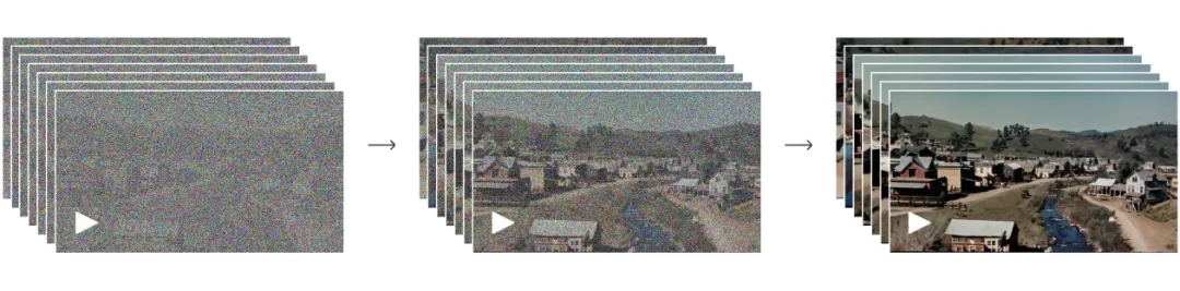 攻陷短视频后，Sora将需要72万块H100 GPU