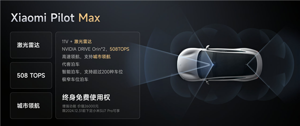 小米智能驾驶技术取得重大突破，SU7 Pro标配智驾Max系统引领行业革新