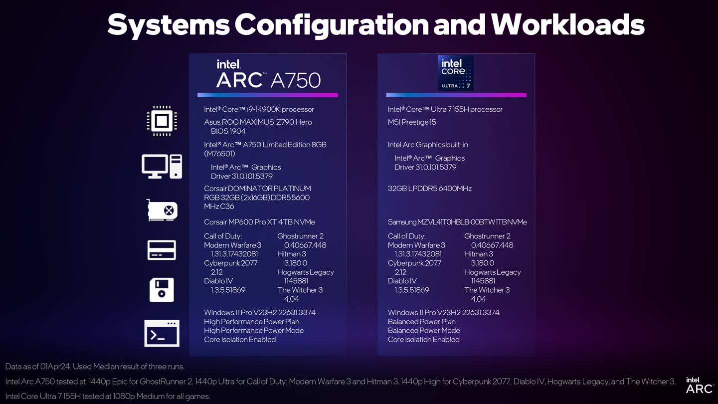 英特尔发布 XeSS 1.3 SDK，宣称将大幅提升游戏 FPS 帧数表现