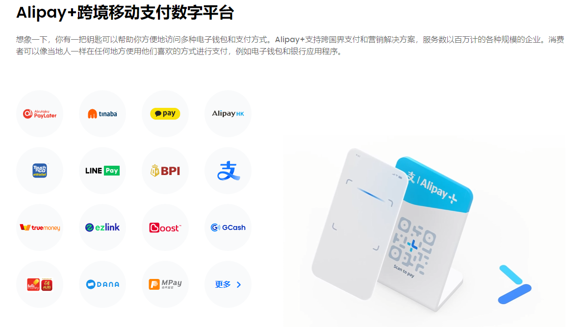 蚂蚁国际 CEO：今年将在印尼推出 Alipay+ 跨境支付服务