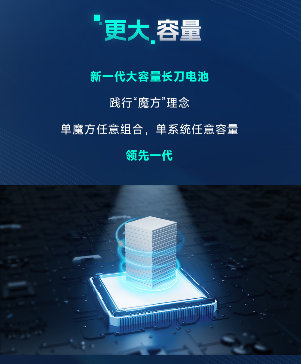 比亚迪推出新一代魔方储能系统 MC Cube-T:6.432MWh 容量,使用长刀电池