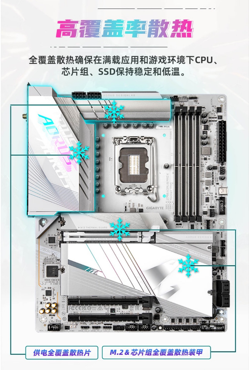 技嘉这款白色限定 Z790 旗舰主板，618 只要 2999 元