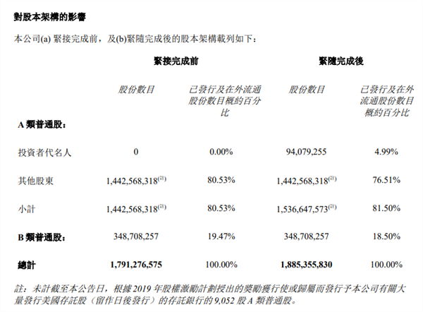 小鹏汽车与大众汽车达成联合采购计划，降低平台成本提升产品力