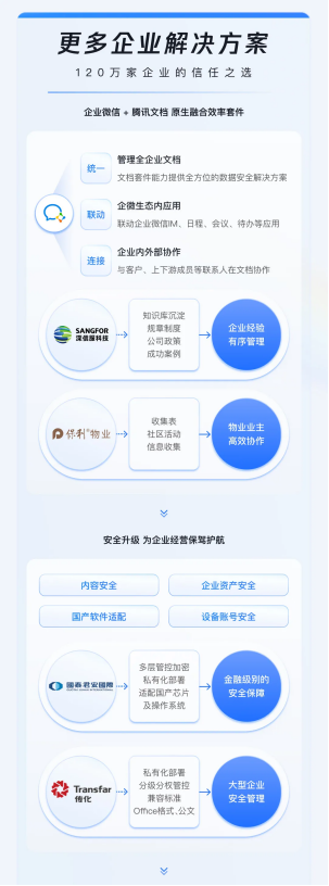 腾讯文档升级兼容更多 Office 格式标签,智能白板、AI 助手移动端等能力发布