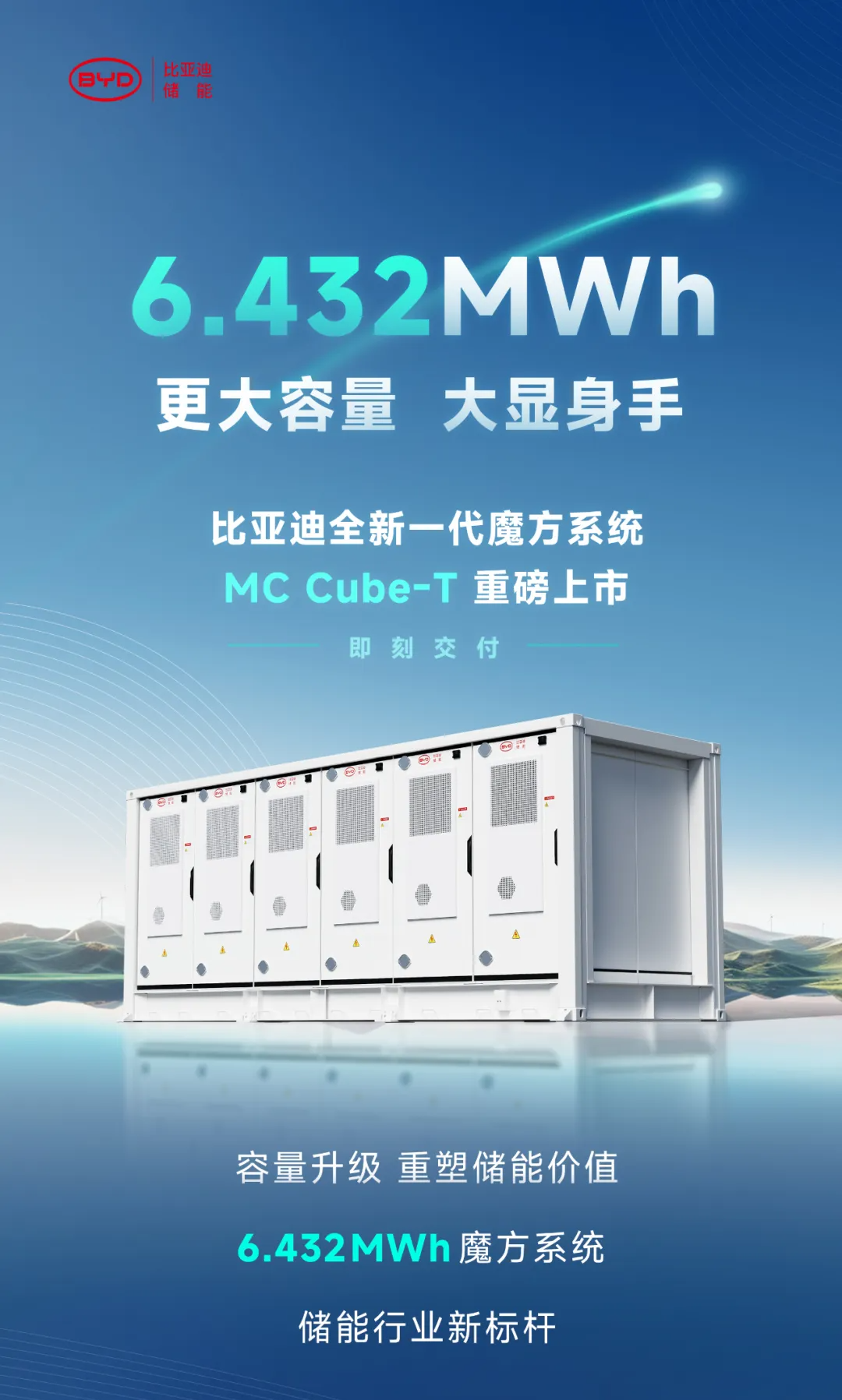 比亚迪推出新一代魔方储能系统 MC Cube-T:6.432MWh 容量,使用长刀电池