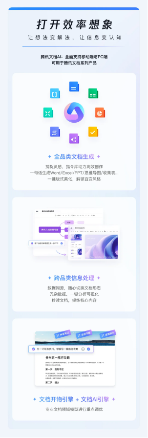 腾讯文档升级兼容更多 Office 格式标签,智能白板、AI 助手移动端等能力发布
