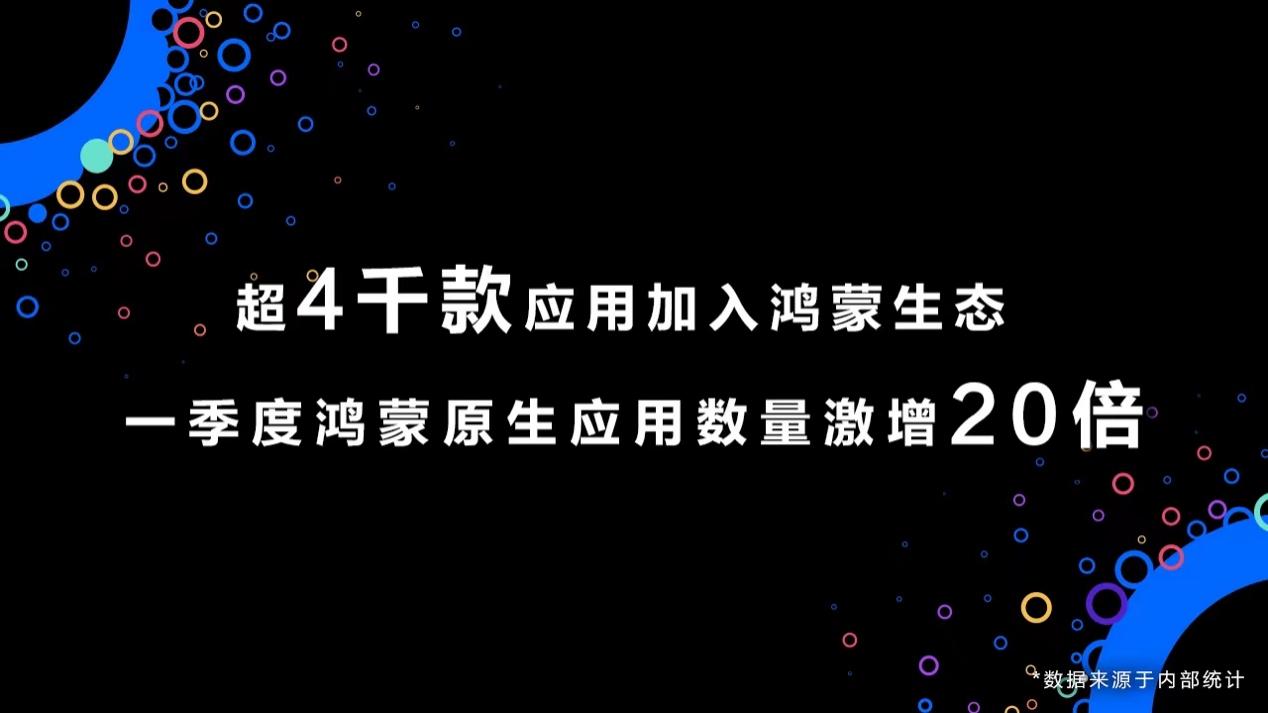 超 4000 个应用加入鸿蒙生态！鸿蒙生态成就扩张传奇：两月增长 20 倍