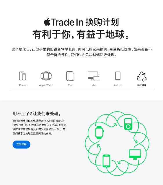 苹果为地球日更新换购与回收活动，倡导绿色消费
