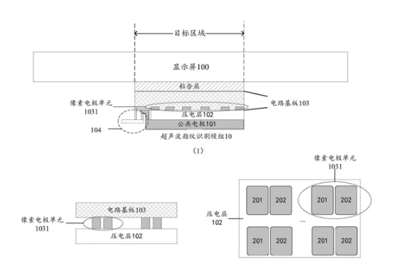 华为公开全新“超声波指纹”专利，有望引领行业创新突破