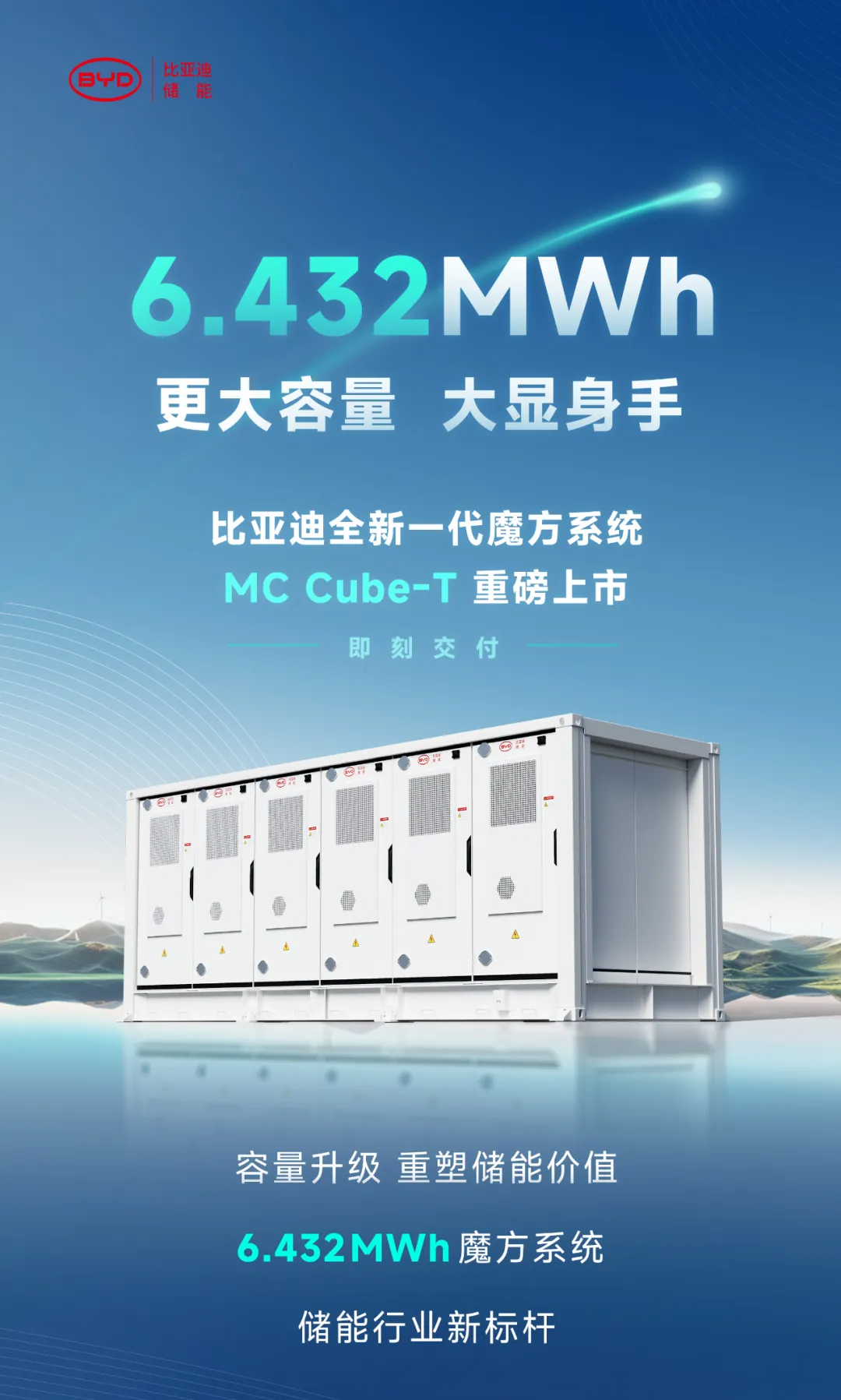 比亚迪推出新一代魔方储能系统 MC Cube-T：6.432MWh 容量，使用长刀电池