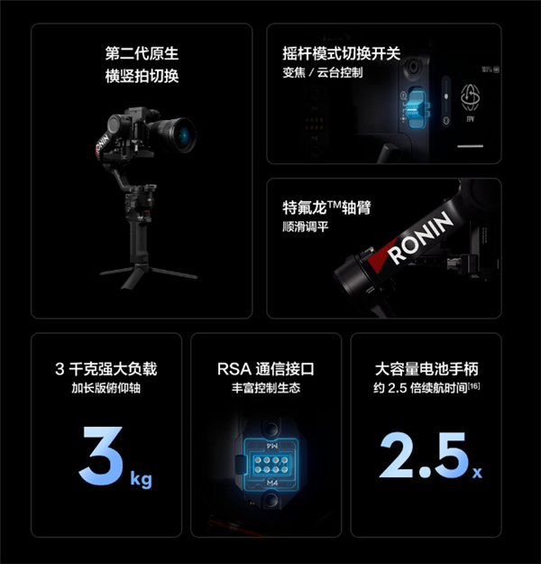 大疆新一代商拍神器DJI RS 4闪亮登场，竖屏创作更高效