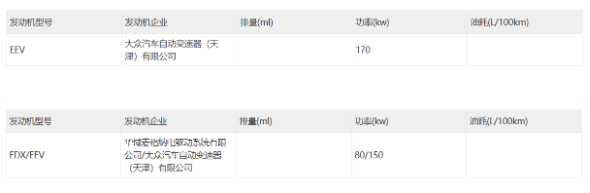 一汽大众ID.4 CROZZ迎新动力！工信部公告透露两款新车型信息