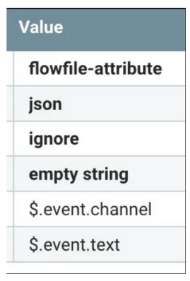 EvaluateJSONPath