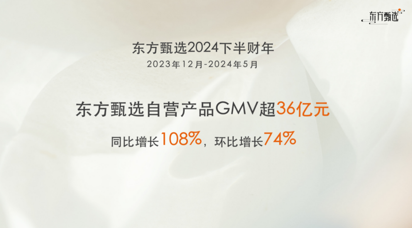 东方甄选首次披露自营品数据：半年GMV同比增长108%，东方甄选App成为核心渠道