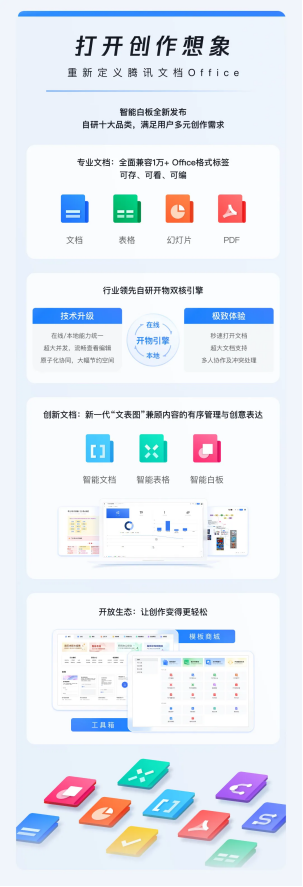 腾讯文档升级兼容更多 Office 格式标签,智能白板、AI 助手移动端等能力发布
