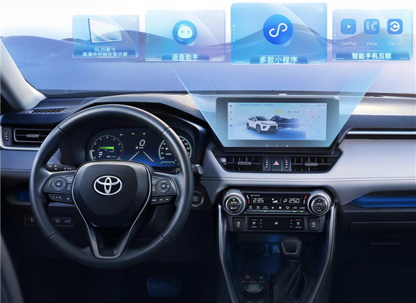 丰田威兰达新款上市,配置升级,价格区间广泛