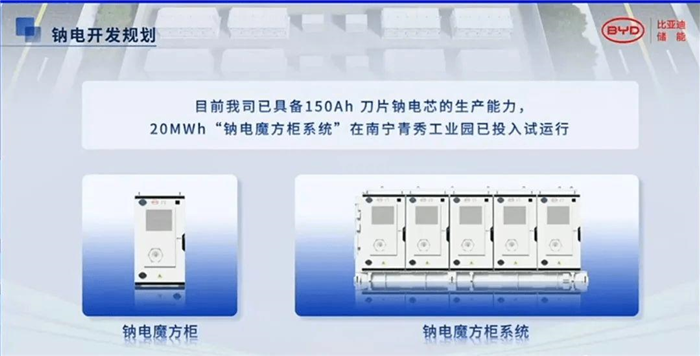 比亚迪：预计 6 月实现大圆柱钠离子电池电动两轮车充换电综合应用场景试点