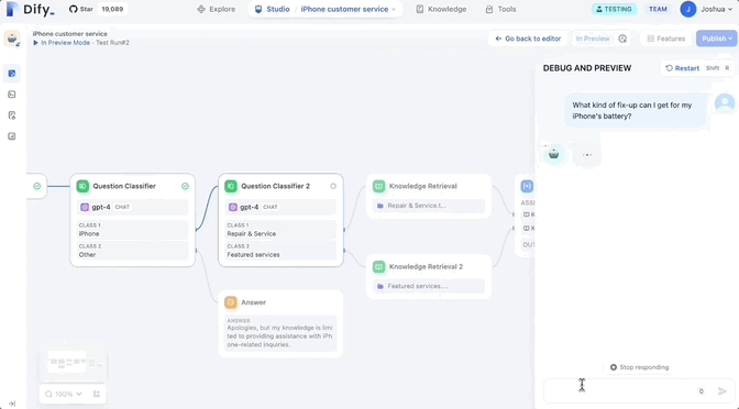 GPT Store都开不下去，这家国产平台怎么敢走这条路的？