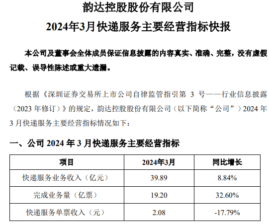 顺丰、申通等多家快递公司公布 3 月简报，营收全线上涨