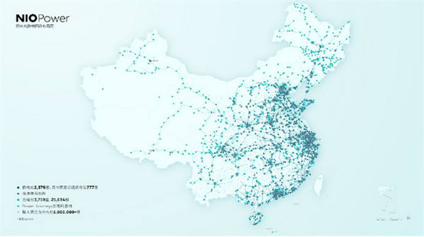蔚来汽车加强充电网络布局，计划年底建成3310座换电站