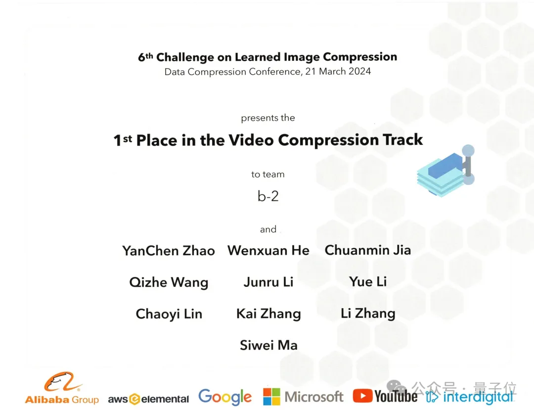 北大&amp;火山引擎夺冠！CLIC视频压缩挑战赛结果公布，中国团队表现亮眼