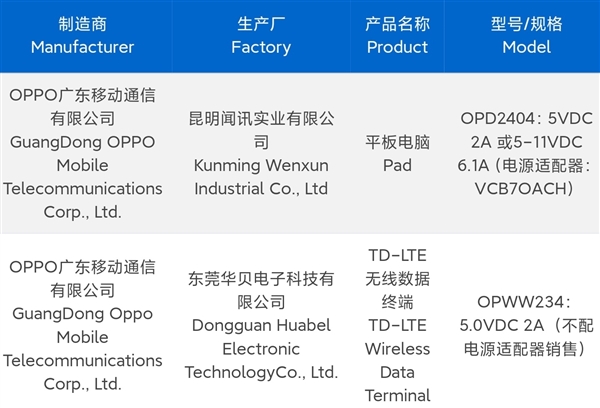 一加Ace 3 Pro即将在7月亮相，搭载骁龙8 Gen3与6100mAh大电池