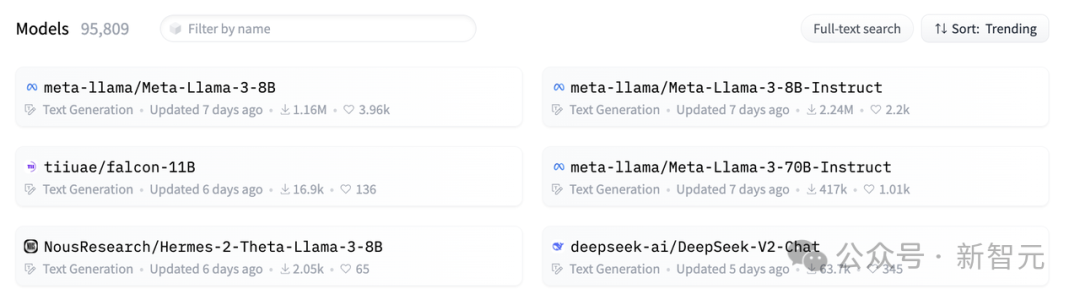 250行代码从头搭建Llama 3，GitHub一天4.6k星！Karpathy大赞