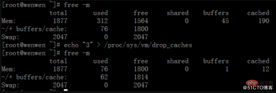 Linux内存机制以及手动释放swap和buffer和cache