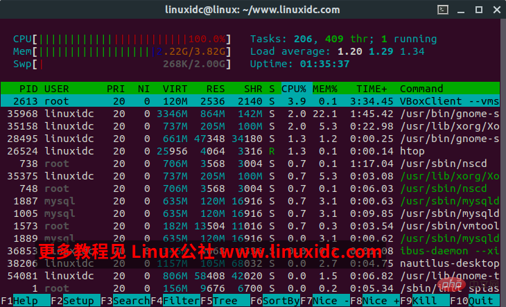 12个让您震撼的Linux终端命令