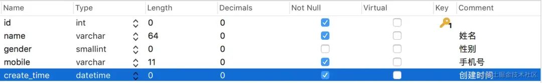 MySQL查询，是 join性能好，还是in一下更快呢？