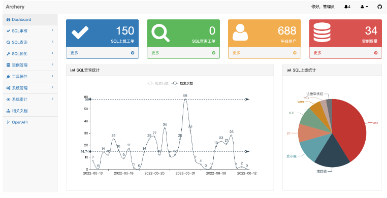 SQL审核平台Archery1.10部署