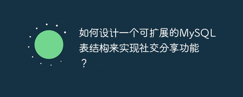 如何设计一个可扩展的mysql表结构来实现社交分享功能？