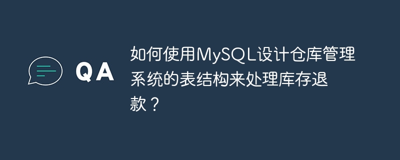 如何使用MySQL设计仓库管理系统的表结构来处理库存退款？