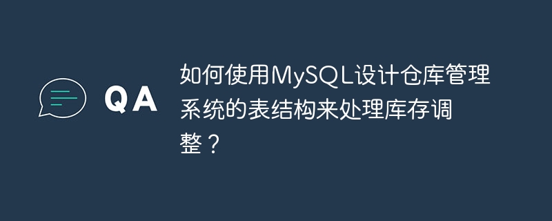 如何使用MySQL设计仓库管理系统的表结构来处理库存调整？