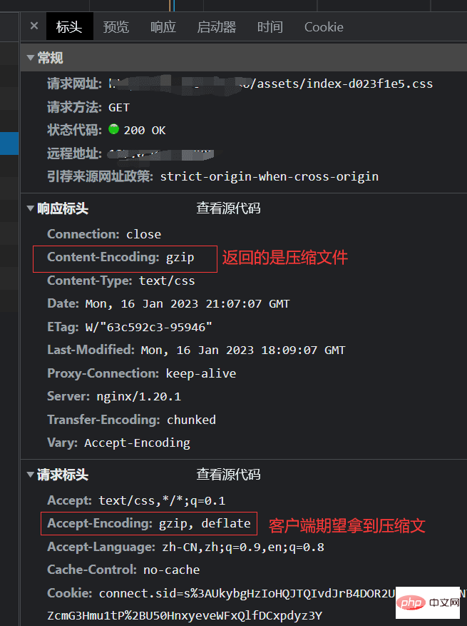 nginx gzip动态压缩和静态压缩怎么配置