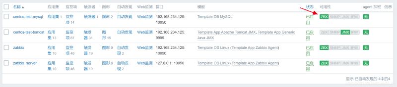 zabbix监控Nginx/Tomcat/MySQL的方法