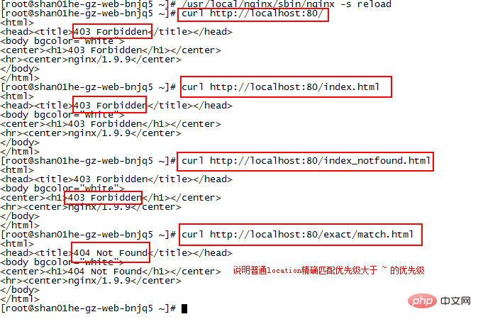 nginx location匹配的方法