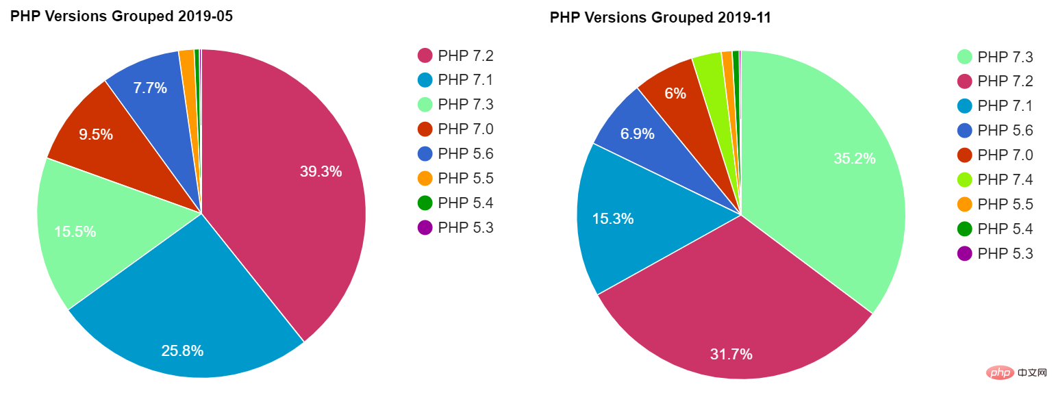 1578304060177584.png image.png