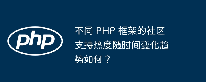 不同 PHP 框架的社区支持热度随时间变化趋势如何？