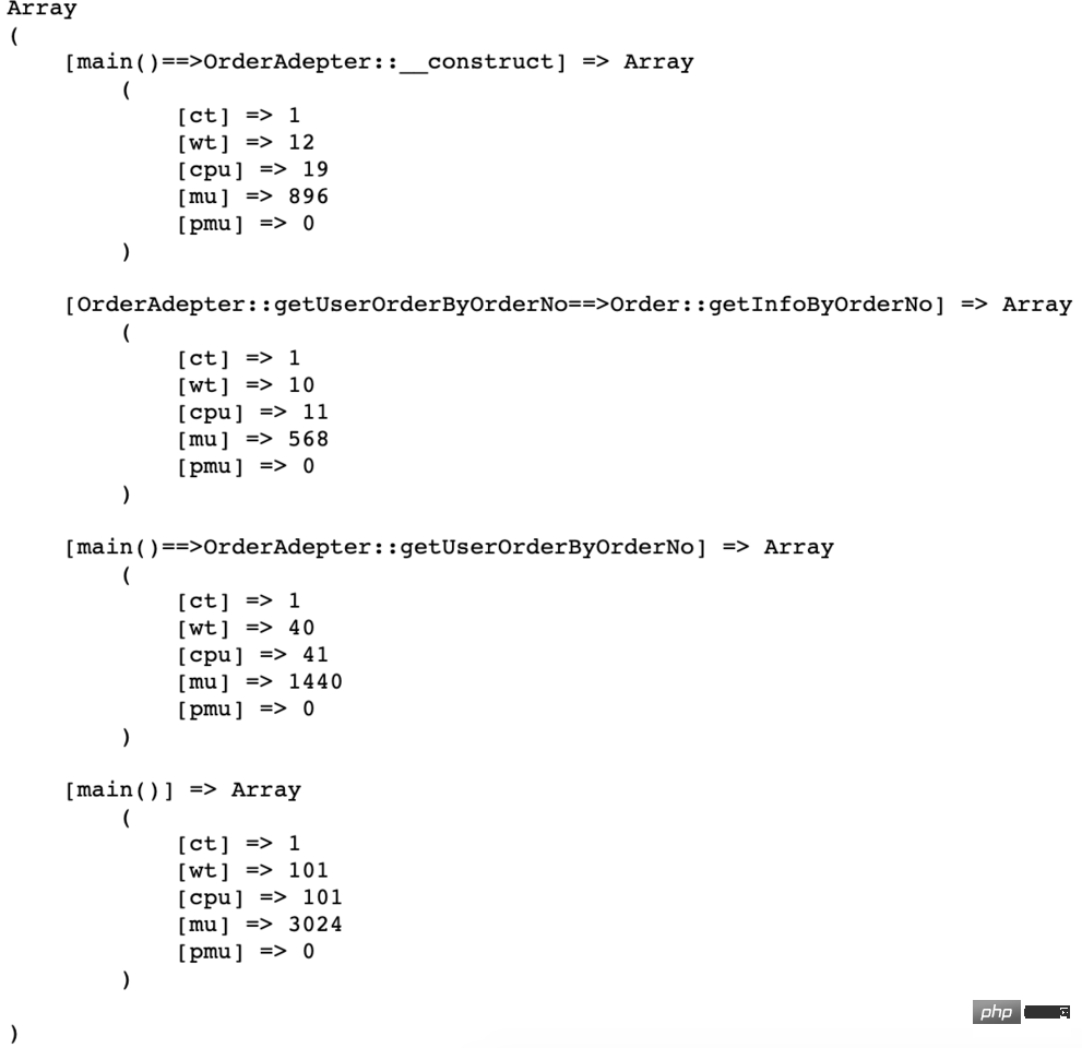 php7中使用xhprof解析